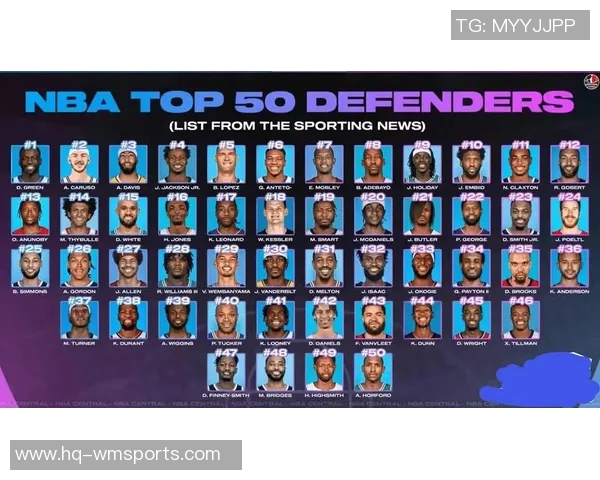 2023年NBA大前锋实力排行榜揭晓谁将成为联盟的顶尖之星